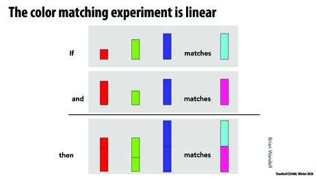 Thumbnail for slide 54