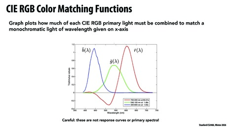 Thumbnail for slide 57