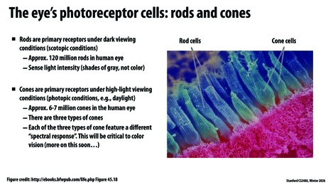 Thumbnail for slide 60