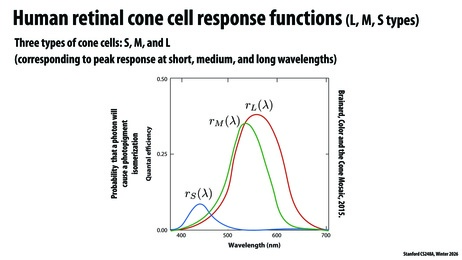 Thumbnail for slide 62