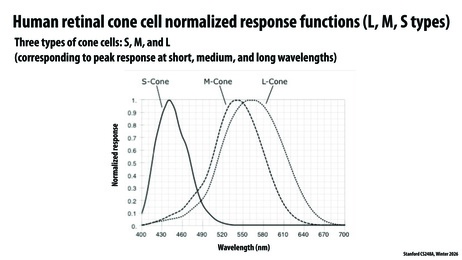 Thumbnail for slide 63