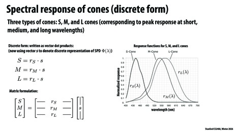 Thumbnail for slide 66