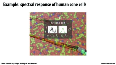 Thumbnail for slide 71