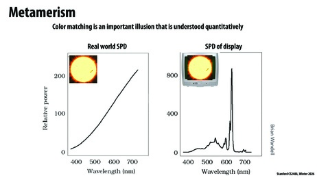 Thumbnail for slide 77