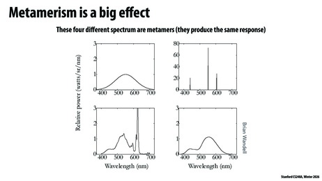 Thumbnail for slide 78