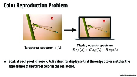 Thumbnail for slide 84