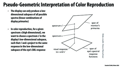 Thumbnail for slide 86