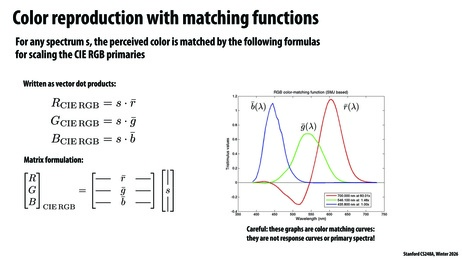 Thumbnail for slide 88
