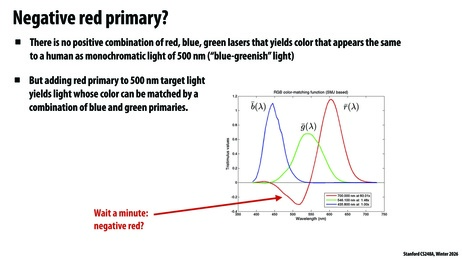 Thumbnail for slide 89