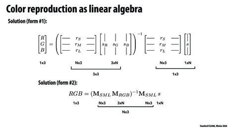 Thumbnail for slide 94