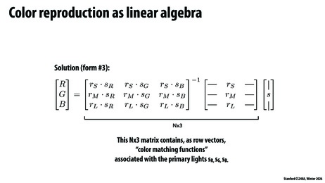 Thumbnail for slide 95