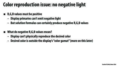 Thumbnail for slide 96