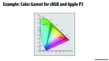 Thumbnail for slide 98