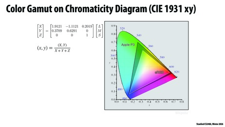 Thumbnail for slide 105