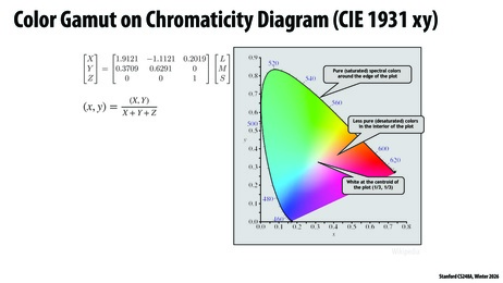 Thumbnail for slide 106
