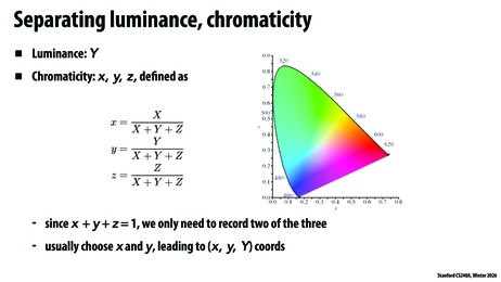 Thumbnail for slide 115