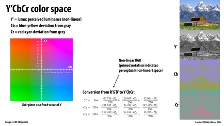 Thumbnail for slide 21