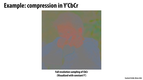 Thumbnail for slide 24