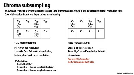 Thumbnail for slide 27