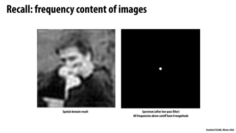 Thumbnail for slide 30