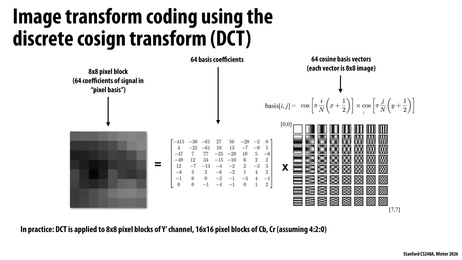 Thumbnail for slide 37