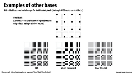 Thumbnail for slide 38
