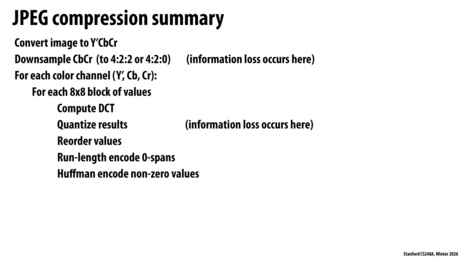 Thumbnail for slide 45