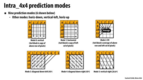 Thumbnail for slide 55