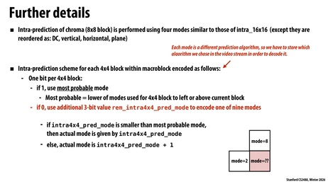 Thumbnail for slide 58