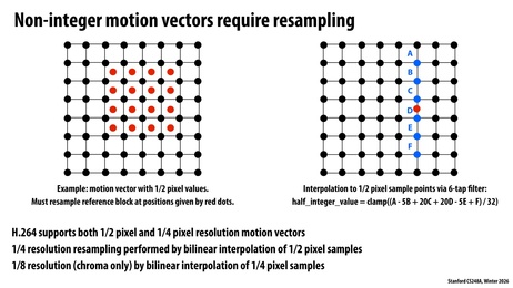 Thumbnail for slide 62
