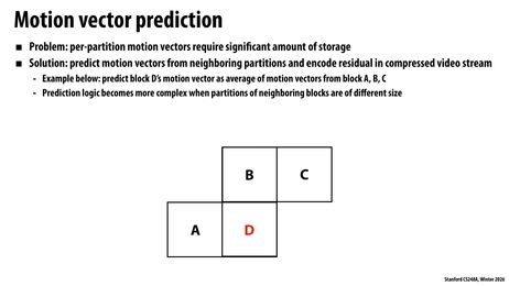 Thumbnail for slide 63