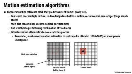 Thumbnail for slide 69