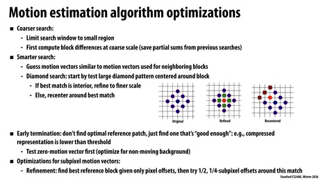 Thumbnail for slide 70