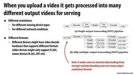 Thumbnail for slide 79