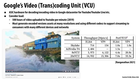 Thumbnail for slide 80