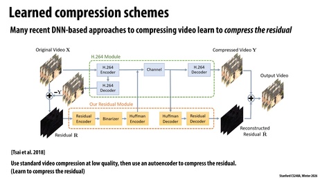Thumbnail for slide 84