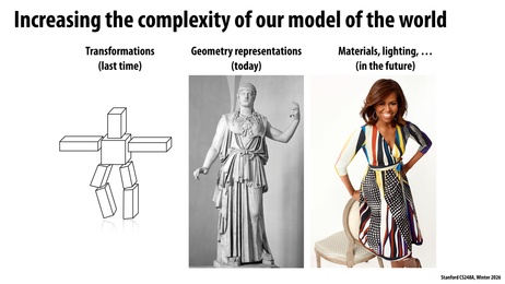 Thumbnail for slide 2