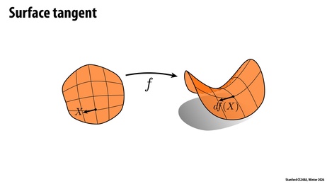 Thumbnail for slide 14