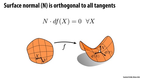 Thumbnail for slide 15