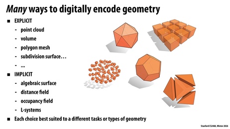 Thumbnail for slide 20