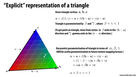 Thumbnail for slide 28
