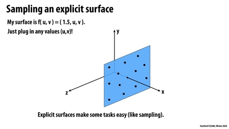 Thumbnail for slide 32