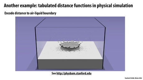 Thumbnail for slide 49