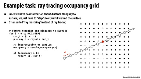 Thumbnail for slide 52