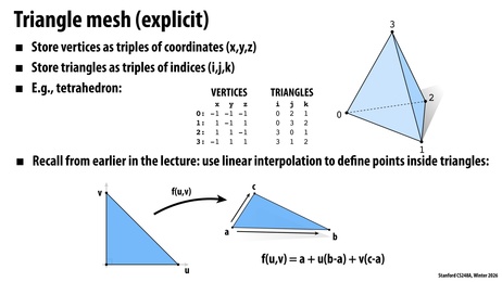 Thumbnail for slide 59