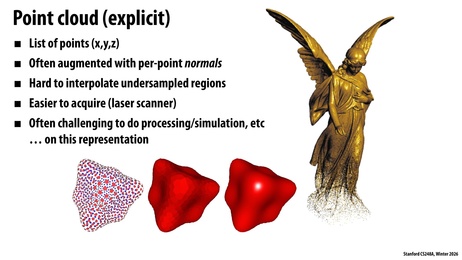 Thumbnail for slide 61