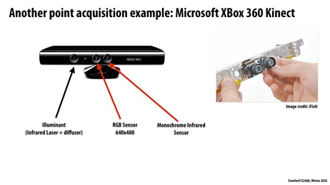 Thumbnail for slide 63