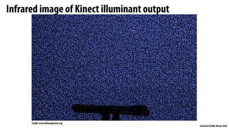 Thumbnail for slide 65