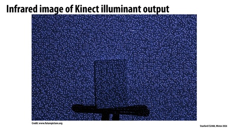 Thumbnail for slide 66