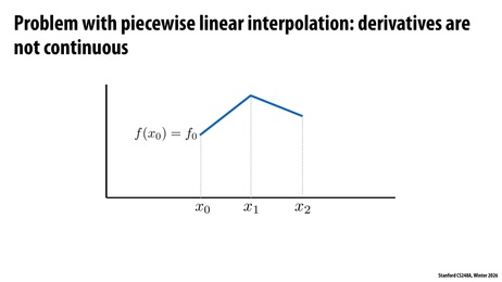 Thumbnail for slide 82